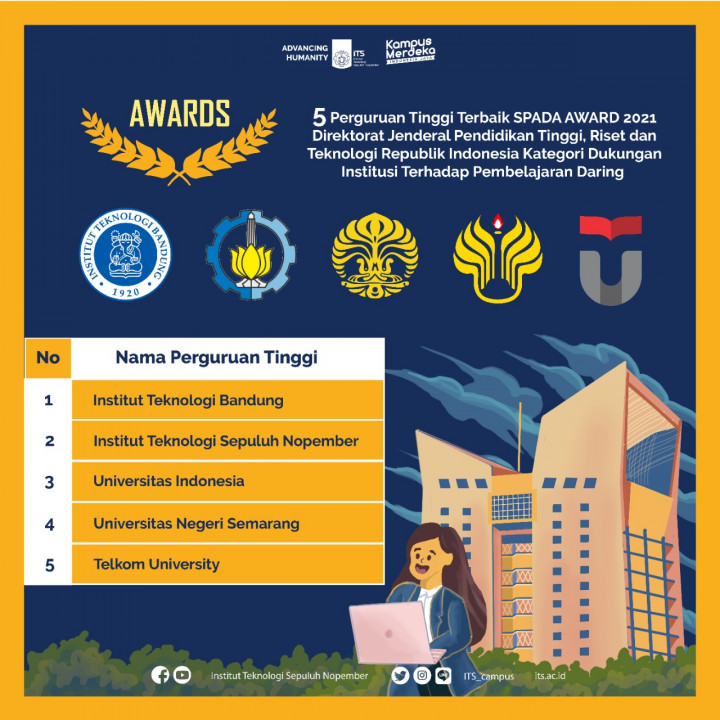 Dinilai Maksimal Dukung Pembelajaran Daring, ITS Raih Spada Award 2021