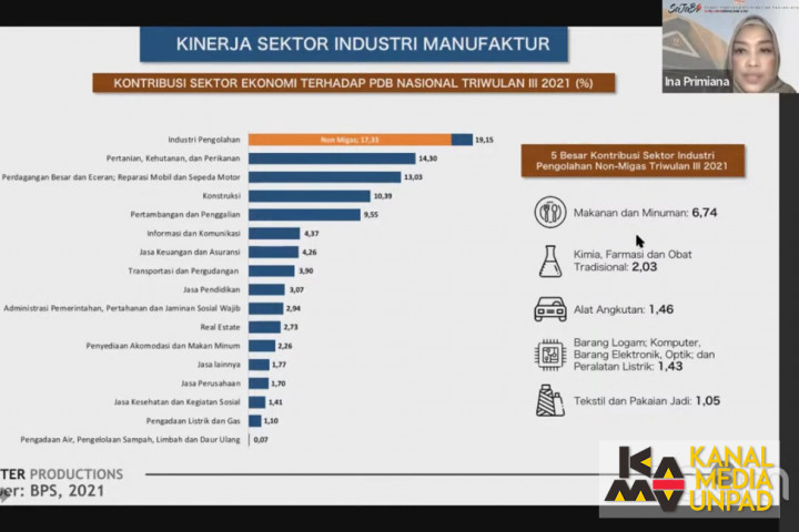 Pakar Unpad: E-Commerce dan Manufaktur Sumbang Perbaikan Ekonomi Indonesia 2021