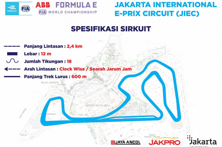 Membedah Sirkuit Ancol untuk Formula E, Panjangnya 2,4 km