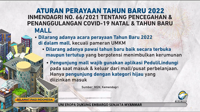 PMJ Siapkan 83 Pos Pengamanan Antisipasi Mobilitas Masyarakat di Malam Tahun Baru