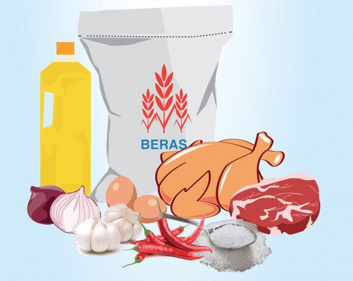 Mewaspadai Kemungkinan Terjadinya Inflasi Pangan