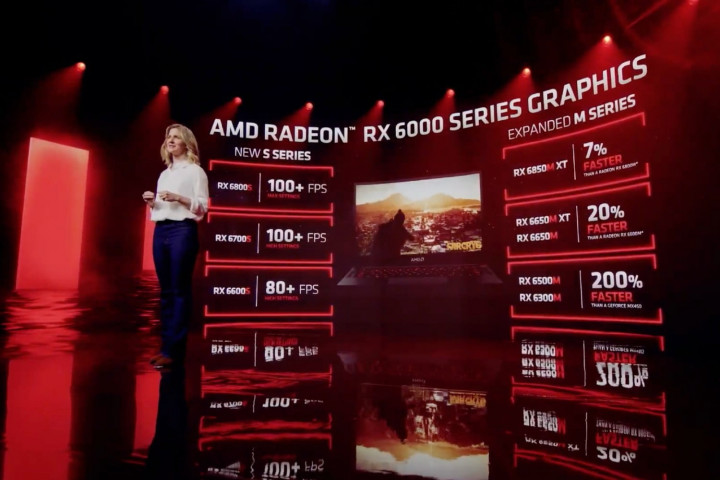 Radeon RX 6000M Series Muncul di 2022, Begini Performanya