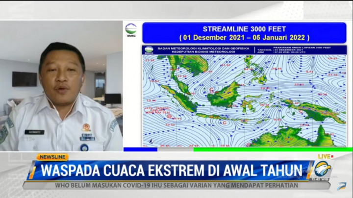 La Nina Tabung Air di Awan Indonesia, Waspada Cuaca Ekstrem