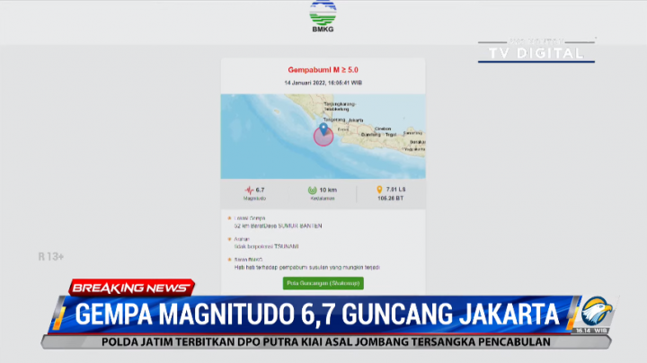 Jakarta Diguncang Gempa Magnitudo 6,7, Masyarakat Diminta Waspada Gempa Susulan