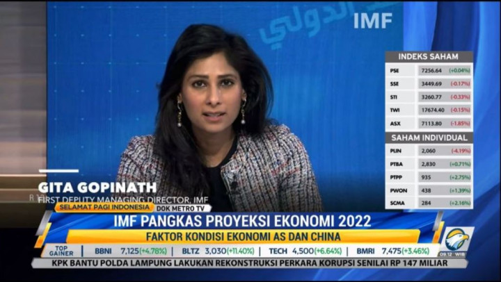 Proyeksi Ekonomi Global 2022 Dipangkas, IMF Beri Alasan Begini