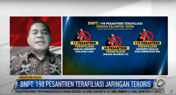 BNPT Jelaskan 3 Jenis Afiliasi 198 Ponpes dengan Jaringan Teroris