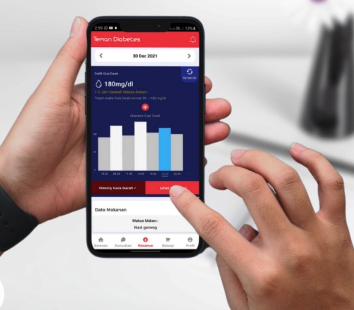Aplikasi Ini Permudah Pasien Diabetes Pantau Gula Darah