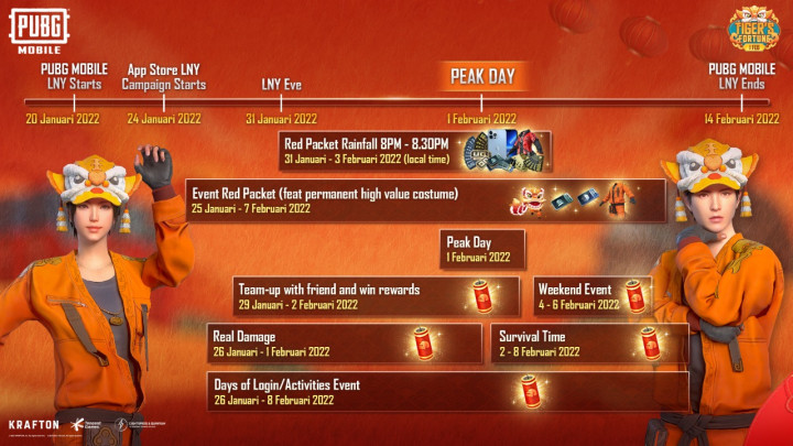 PUBG Mobile Siapkan Event Imlek, Hadiah iPhone 13