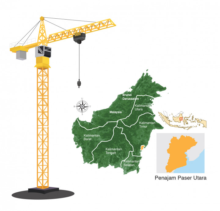 Pemerintah Percepat Pembangunan Ibu Kota Negara