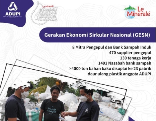 Terapkan Ekonomi Sirkular Bersama Le Minerale, ADUPI Siap Tambah 13 Mitra Pengepul dan Bank Sampah Induk