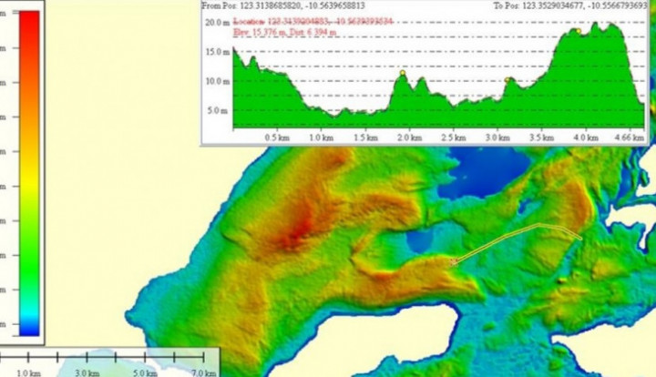 Pembaharuan DTM dengan Citra ALOS PALSAR/PALSAR-2 dan SENTINEL Hasilkan Data Terkini dan Akurat