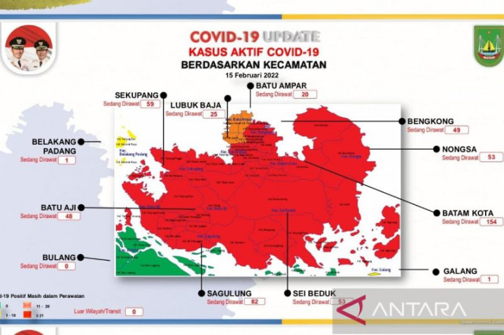 Kasus Covid-19 di Batam Menyebar hingga ke Pulau Penyangga