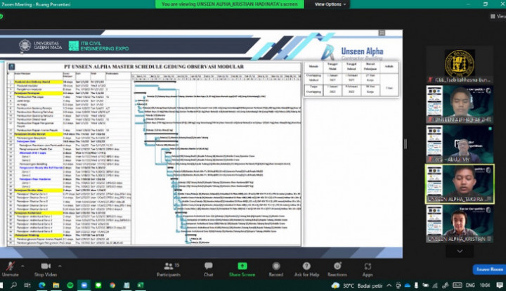 UGM Sabet Juara 1 ITB Civil Engineering Expo Lewat Penawaran Fasilitas Penanganan Covid-19