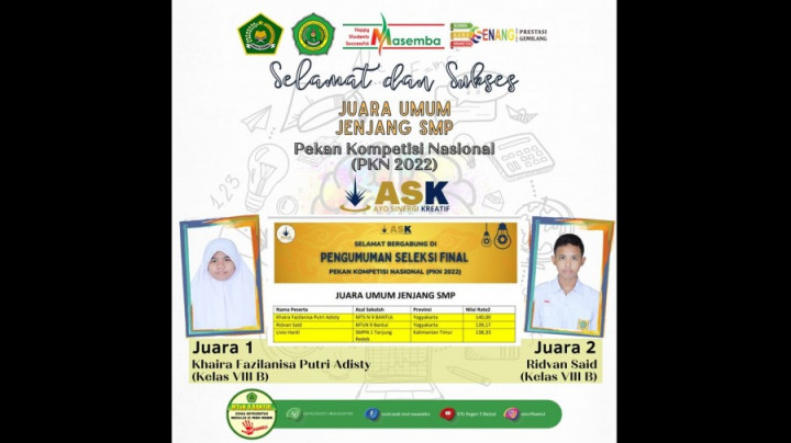 MTsN 9 Bantul Juara Umum Pekan Kompetisi Nasional 2022