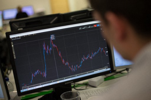 Konflik Rusia-Ukraina Guncang Pasar Eropa