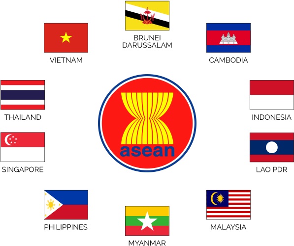 Daftar 10 Negara Anggota ASEAN dan Profil Singkatnya