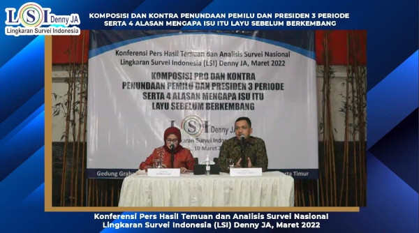 Mayoritas Pendukung Capres Menentang Isu Penundaan Pemilu 2024