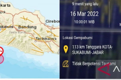 Gempa, Pegawai Setda Cianjur Berhamburan