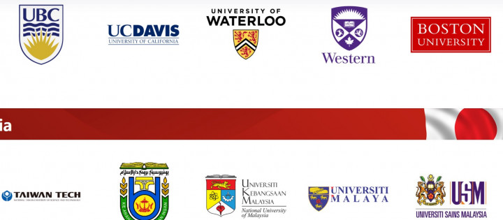 Ini Daftar 65 Perguruan Tinggi Top Dunia Tujuan IIMSA 2022