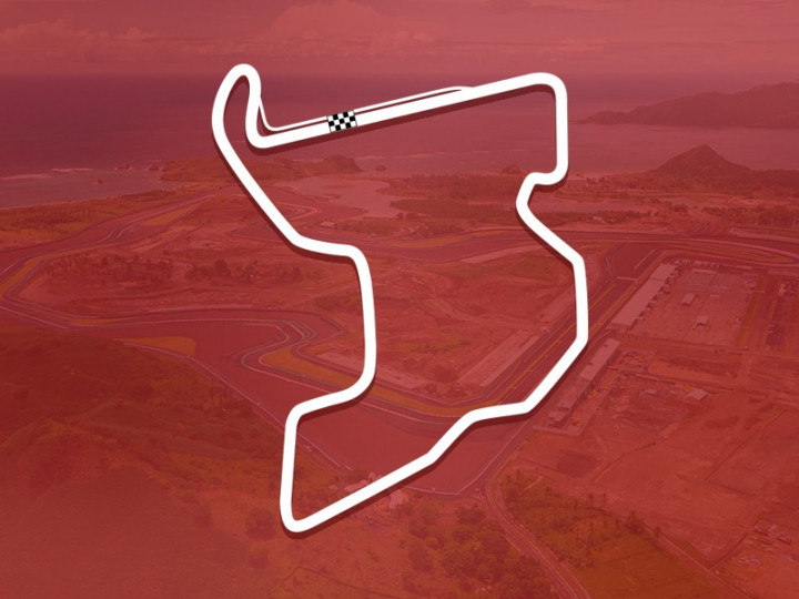 5 Fakta Menarik Sirkuit Mandalika