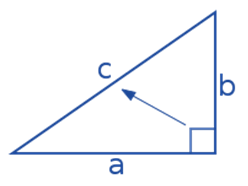 Mengenal 6 Jenis Segitiga dan Sifatnya