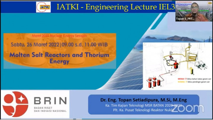 Molten Salt Reactors, Teknologi PLTN yang Aman dan Ekonomis