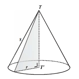 Rumus Menghitung Luas Permukaan Kerucut dan Contoh Soalnya