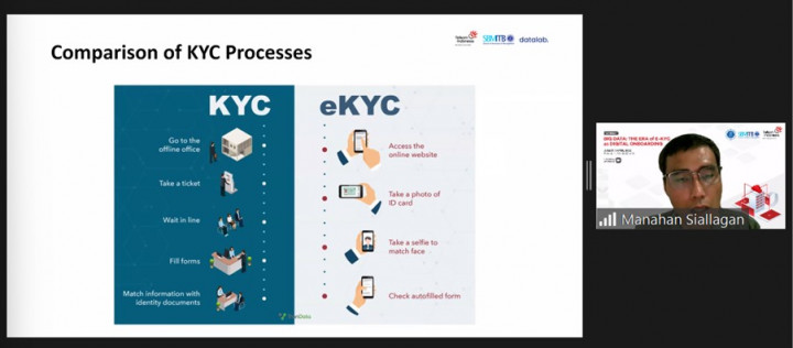 Mengenal Sistem e-KYC: Manfaat dan Keuntungan di Era Digital