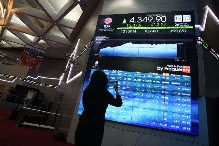 Kapitalisasi Pasar Saham Syariah Tembus Rp4.300 Triliun