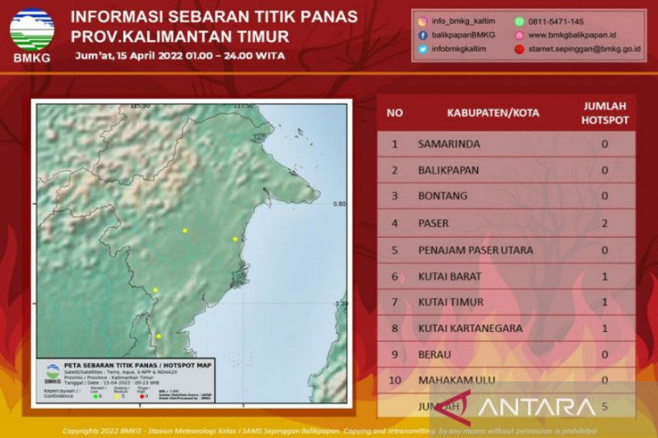 5 Titik Panas Terdeteksi di Kalimantan Timur