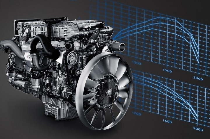 Mesin Diesel Berstandar Euro 4 Lebih Ramah Lingkungan, Ini Penjelasannya