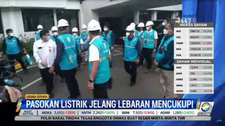 PLN Jamin Pasokan Listrik saat Lebaran Tercukupi