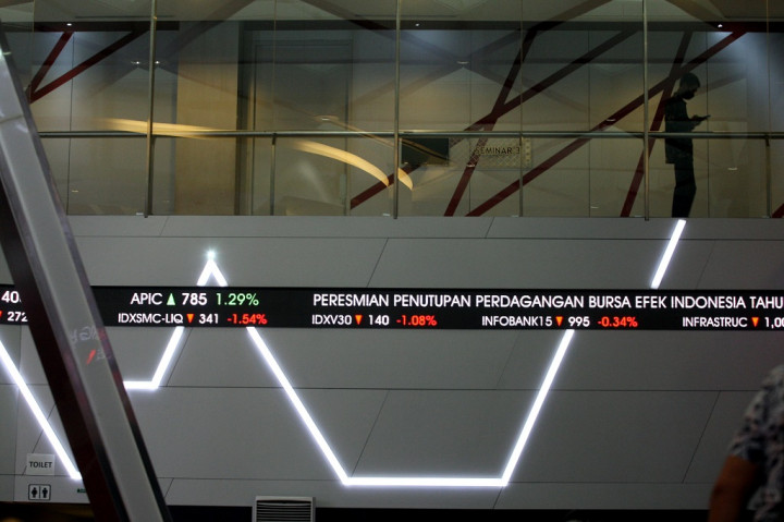 Masih Murah, Saham BBTN Punya Ruang Kenaikan Lebih Besar