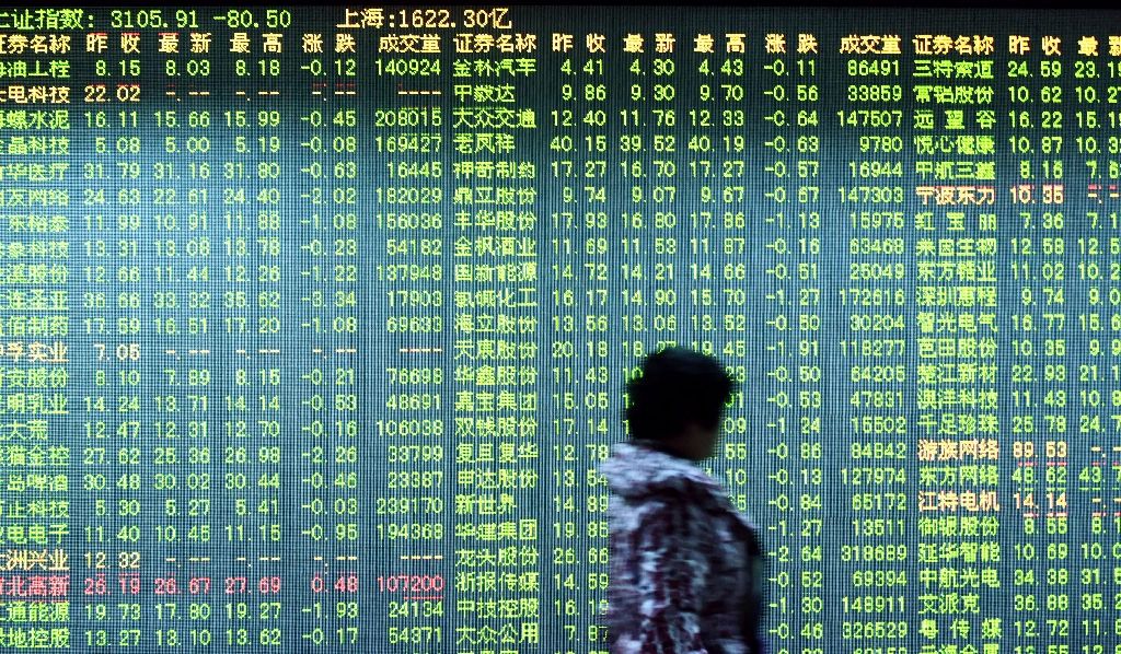Bursa Saham Asia. Foto : MI.