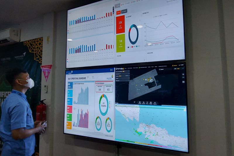 Petugas data center di posko terpadu bandara soetta sedang melihat grafik penumpang dan pesawat. Branda ANTARA/HO