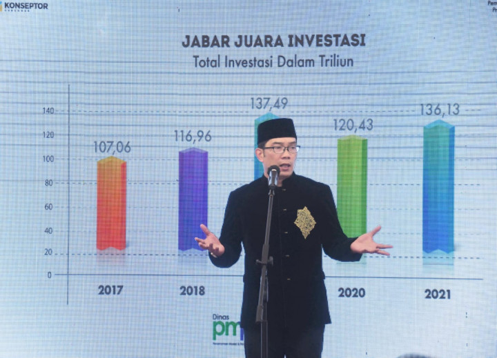 Ridwan Kamil Sebut PPKM Selalu Ada Sampai Deklarasi Pandemi Menuju Endemi