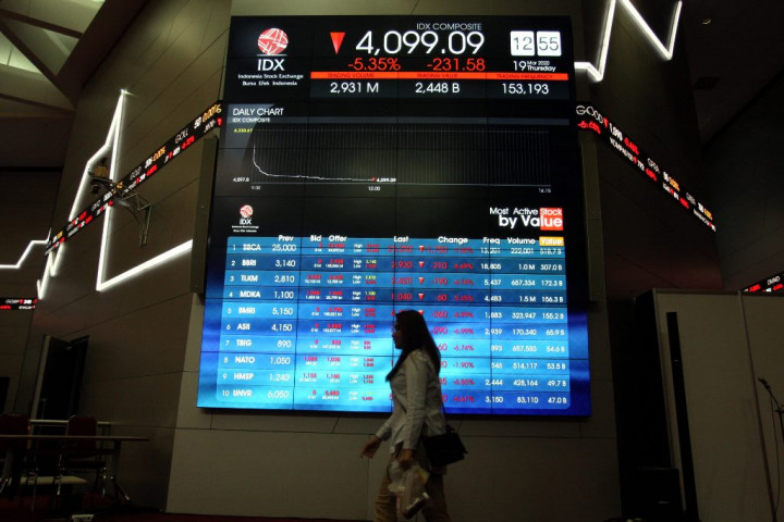 Sepekan, IHSG Jeblok 8,7% ke Level 6.597