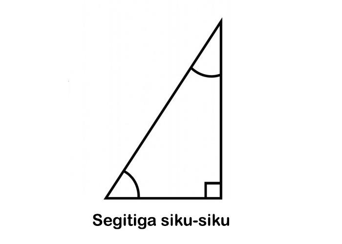 Rumus Segitiga Siku-Siku: Luas, Keliling, dan Contoh Soalnya