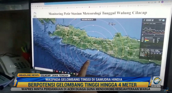 Waspada Gelombang Tinggi di Samudra Hindia