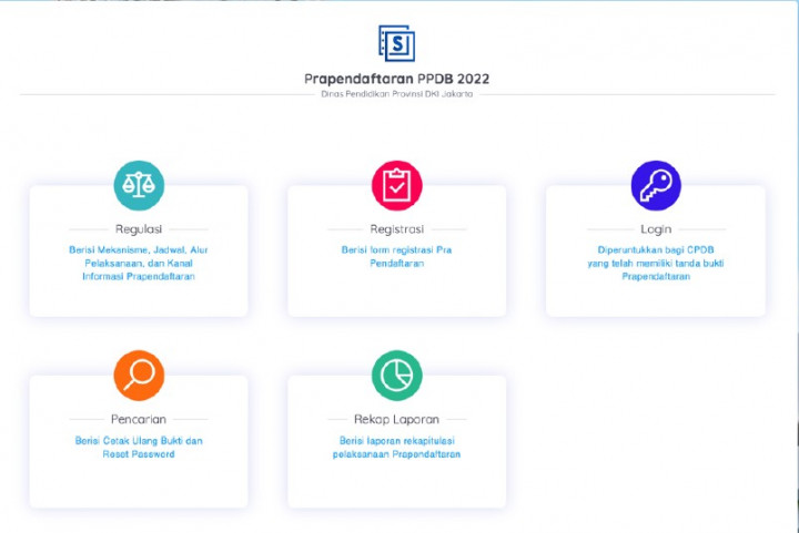 Tata Cara Daftar Prapendaftaran PPDB DKI Jakarta 2022 Jenjang SMP, SMA, dan SMK