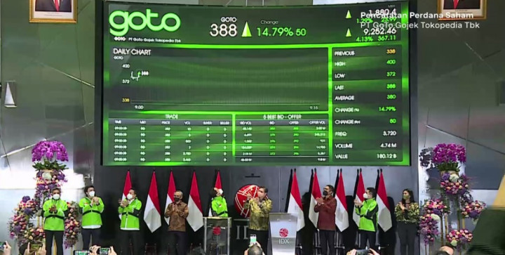 Pascainvestasi Telkomsel, Saham GOTO Diprediksi Bakal Melonjak