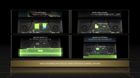 NVIDIA GeForce Bawa Teknologi Max-Q Generasi ke-4 dan Dukungan Bagi Content Creator