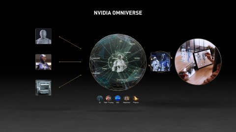 NVIDIA Omniverse Menawarkan Era Digital Baru lewat Digital Twins dan Dunia Virtual