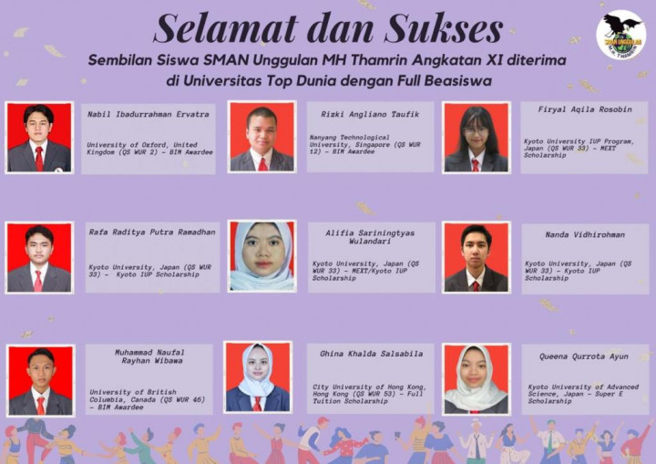 9 Siswa SMAN Unggulan MH Thamrin Diterima di Universitas Top Dunia