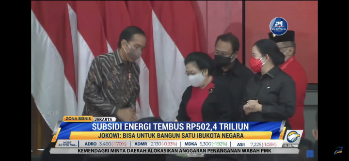 Jokowi: Jumlah Subsidi Energi Bisa Bangun IKN