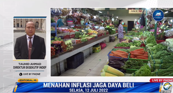 Lonjakan Kenaikan Harga karena Inflasi