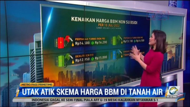 Utak Atik Skema Harga BBM di Tanah Air