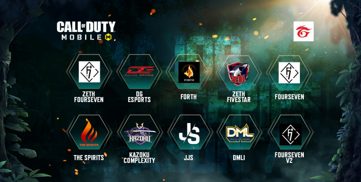 Pencarian Wakil Indonesia di COD Mobile World Championship 2022 Dimulai!