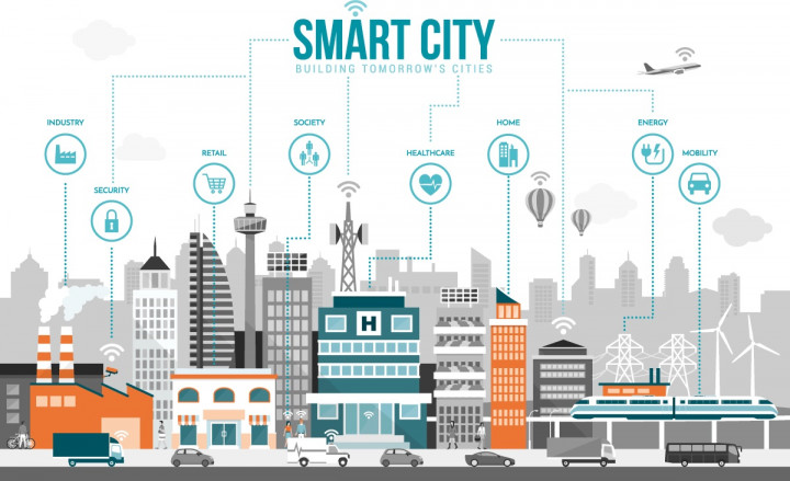 Dukung Wujudkan Smart City di Indonesia, TigerGraph: Butuh Kolaborasi