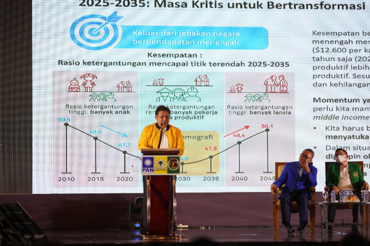 Airlangga: KIB Ingin Wujudkan Indonesia Sehat Manusia, Ekonomi, dan Buminya